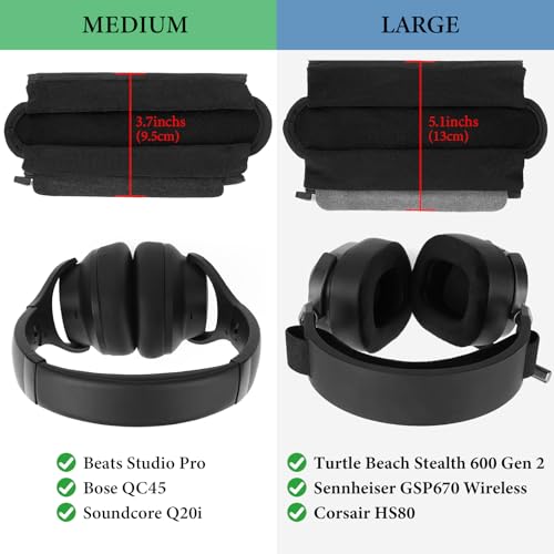 Geekria Medium Kühlgel-Hook-and-Loop Stirnband-Überzug + Pad-Set Schutz, werkzeuglos, kompatibel mit HyperX, Turtle Beach, Razer, SteelSeries, Logitech, Corsair Headsets Bild 6