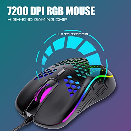 RedThunder 60% Gaming Tastatur und Maus Set, QWERTZ DE-Layout, Ultra-compacte RGB-Beleuchtung , Optische Ergonomische mit 6 Tasten und 7200 DPI für PC, MAC, PS5, Xbox Gamer Bild 5