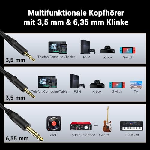 OneOdio Kopfhörer mit Kabel, Monitor 60 Professioneller geschlossener Studio Kopfhörer 38 Ohm, Kopfhörer Over Ear mit 50mm Treiber Hi-Res Audio, Abnehmbares Kabel(3.5mm/6.35mm), für Podcast, Handy, PC Bild 6