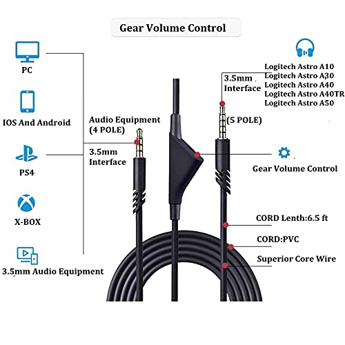 Ersatzkabel für Astro A40/A40TR/A10 Gaming-Headsets, Aux-Kabel mit Lautstärkeregler, 2 m, kompatibel mit Xbox One, PC, PS4 etc. (schwarz) Bild 3