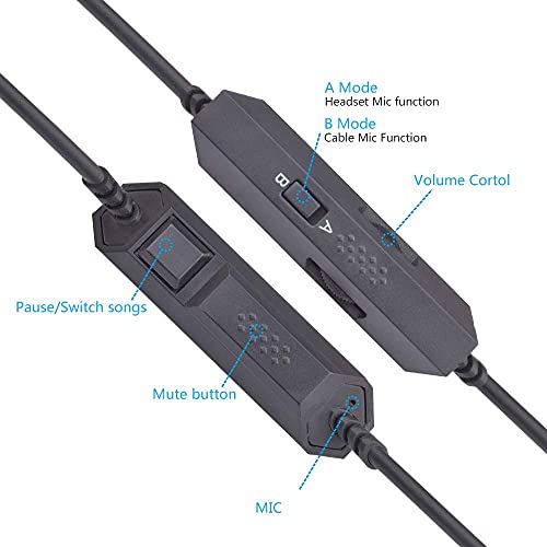 Muigiwi Ersatz-A50-Kabel A50 A10 Kabel mit Inline-Stummschaltung, Lautstärkeregler, kompatibel mit Astro A10/A40/A50 Logitech G933 G633 Gaming-Headset MixAmp (Modus A & B) Bild 3