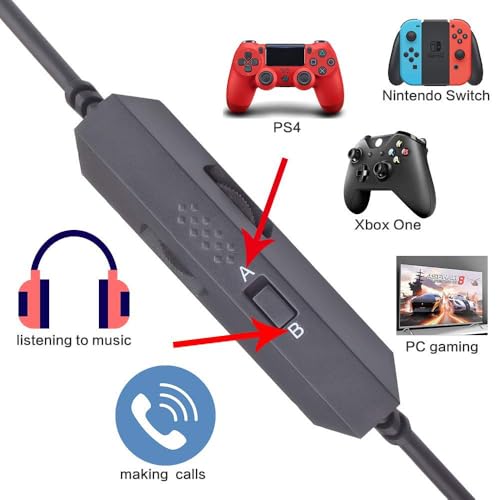 Muigiwi Ersatz-A50-Kabel A50 A10 Kabel mit Inline-Stummschaltung, Lautstärkeregler, kompatibel mit Astro A10/A40/A50 Logitech G933 G633 Gaming-Headset MixAmp (Modus A & B) Bild 4