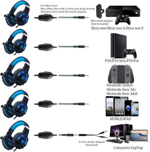 Gaming-Headset für PS4, PC, Xbox One, PS5, für Nintendo Switch, kabelgebundene Over-Ear-Kopfhörer mit Stereo-Surround-Sound, Mikrofon mit Geräuschunterdrückung, LED-Leuchten für Kinder und Erwachsene, Bild 4