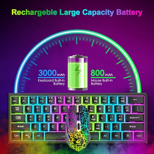 2.4GHz Tastatur Maus Gaming Set Kabellos Beleuchtet, 61 Tasten Regenbogen 3800mAh Wederaufladbare Mechanische Feel Tastatur, 2400 DPI Regenbogenlicht-LED 6 Tasten Maus, Kompatibel PC-Schwarz Bild 3