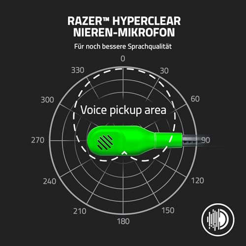 Razer BlackShark V2 X - Multi-Plattform kabelgebundenes Esports-Headset (Triforce 50mm Treiber, Erweiterte Passive Geräuschunterdrückung, 7.1 Surround Sound, Hyperclear Cardioid Mic) Grün Bild 4