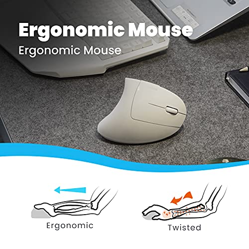 Perixx PM-713NW-11937 PERIMICE-713W Kabellose, natürlich ergonomische, vertikale 2,4-GHz-Maus mit USB-Empfänger, Netzschalter, 6 Tasten-Design, 3 DPI-Stufen, Rechtshänder, Weiß Bild 2
