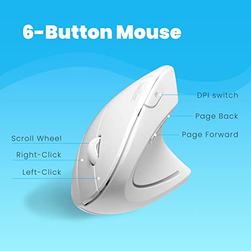 Perixx PM-713NW-11937 PERIMICE-713W Kabellose, natürlich ergonomische, vertikale 2,4-GHz-Maus mit USB-Empfänger, Netzschalter, 6 Tasten-Design, 3 DPI-Stufen, Rechtshänder, Weiß Bild 5