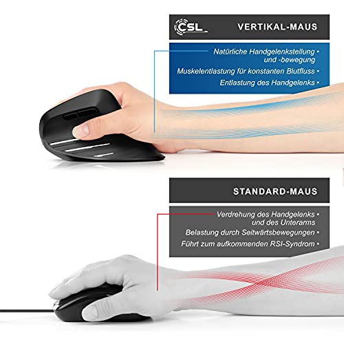CSL - kabellose Maus Vertikal Funk 2.4 GHz - Neues Modell - USB Vertical Mouse – ergonomisches Design - Vorbeugung gegen Mausarm - Wireless Funkmaus 2,4 GHz mit 1000-2400 DPI - PC und MAC schwarz Bild 4