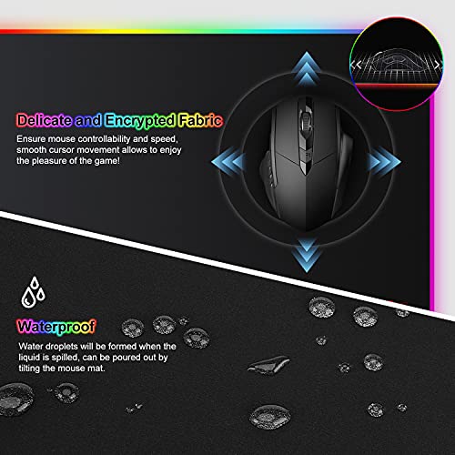Gaming Mauspad RGB Mousepad 800x300mm XXL Gaming Mousepad groß mit 14 Beleuchtungs Modi 7 LED Farben Wasserdicht Anti Rutsch für Computer PC Professionelle Gamer, Schwarz Bild 6