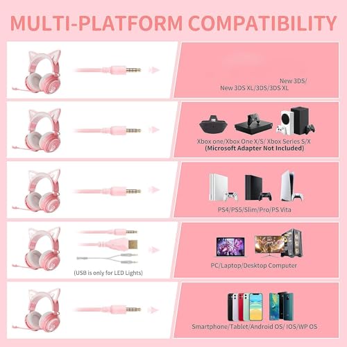Somic Gaming-Kopfhörer mit Mikrofon, Katzenohr-Kopfhörer, kabelgebundener 3,5-mm-Kopfhörer mit einziehbarem Mikrofon-Geräuschunterdrückung, für Xbox One, PS5, PS4, PC, Pink Bild 2