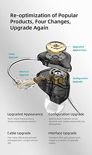 CCA KZ EDX Pro In-Ear-Monitor-Kopfhörer, kabelgebunden, IEM-Kopfhörer, Dual-DD, HiFi-Stereo-Sound, Geräuschunterdrückung, mit Mikrofon, Cyan Bild 3