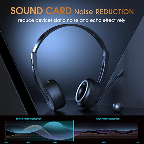 USB-Headset mit Mikrofon, 3,5 mm/USB-Buchse, 2-in-1-Computer-Headset mit Geräuschunterdrückung und Audio-Steuerungen für Laptop, Tablet, PC-Kopfhörer für Skype-Call-Center, Business-Chat, Gaming, Bild 4