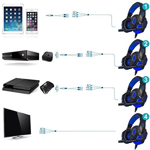 Retoo Gaming-Headset, Kabelgebundenes Gaming Kopfhörer mit Mikrofon Geräuschunterdrückung, Over-Ear aus Ohrpolster mit Kunstleder, Headset für PC, Laptop, PS4, Tablet, Smartphone, TV, Schwarz-blau Bild 6