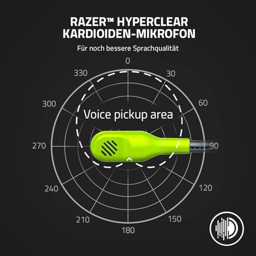 Razer Essential Duo Bundle Für Xbox - Kabelgebundenes Headset und Schnellladegerät für Xbox-Controller (Kaira X, Triforce 50-mm-Treiber, HyperClear Kardioiden-Mikrofon) Lime Bild 3
