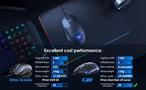 CYD C303 RGB Gaming-Maus für Laptop, USB 3.0 Kabelgebundene Gaming Mouse, Ergonomisches Design Gaming Maus Kabelgebunden, Programmierbare Gaming Maus, Snap-Change Tracking & Shootout PC Gaming Race Bild 6