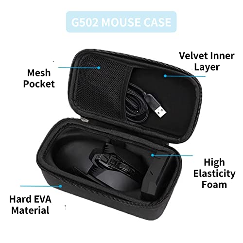 Yunseity Maustasche für G502 Gaming-Maus, Tragbare Harte Eva-Reise-Aufbewahrungstasche, Stoßfeste Schwarze Tragetasche Bild 4