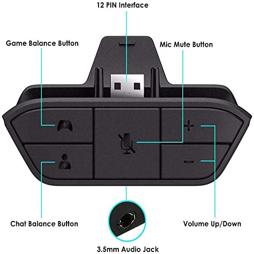 Stereo-Headset-Audio-Spiel-Adapter für Microsoft Xbox One Controller, Stereo-Headset-Adapter für Microsoft Xbox One Controller Bild 3