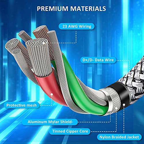 Kabel für Meta Quest 3, 5M USB3.2 Gen1 Typ C Kabel für Quest Link, Kompatibel mit Quest 2/Pro, PICO4/Pro, Schnelle Datenübertragung und Schnellladung für VR Quest Headset und Gaming PC Bild 7
