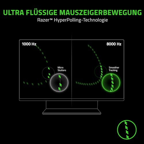 Razer Viper 8K Hz - Beidhändige E-Sport Gaming Maus mit 8000 Hz HyperPolling Technologie (Optischer Fokus + Sensor mit 20K DPI, 2nd Gen Optical Mouse Switches, 71g Leichtes Design) ESL Ed. Bild 3
