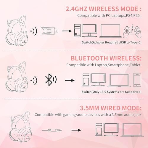 SOMIC Cat Ear Kopfhörer, 2.4GHz Wireless Gaming Headset für PS4/5, PC, Bluetooth,für Smartphone, Einziehbares Mikrofon, RGB Beleuchtung, 7.1 Surround Sound, Nette Katze Ohr für Mädchen Bild 2