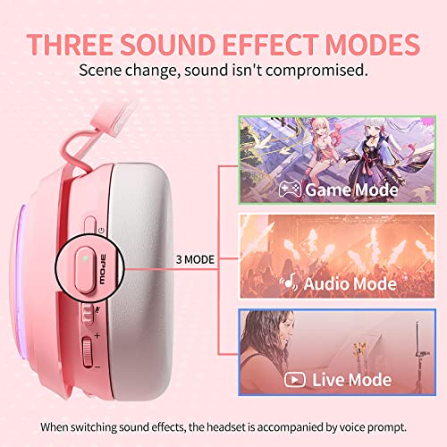 SOMIC Cat Ear Kopfhörer, 2.4GHz Wireless Gaming Headset für PS4/5, PC, Bluetooth,für Smartphone, Einziehbares Mikrofon, RGB Beleuchtung, 7.1 Surround Sound, Nette Katze Ohr für Mädchen Bild 3
