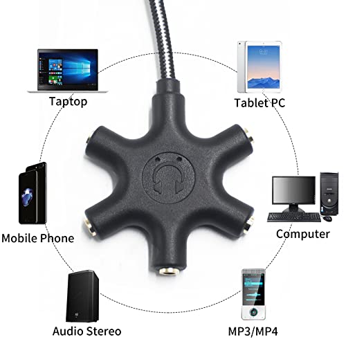 USB C Kopfhörer-Splitter USB C auf 3.5mm Audioadapter USB Typ C auf 3.5mm 5-Wege TRS Buchse Kompatibel mit Pixel 4 3 XL, Samsung Galaxy S22 S21 (1.5M) Bild 3