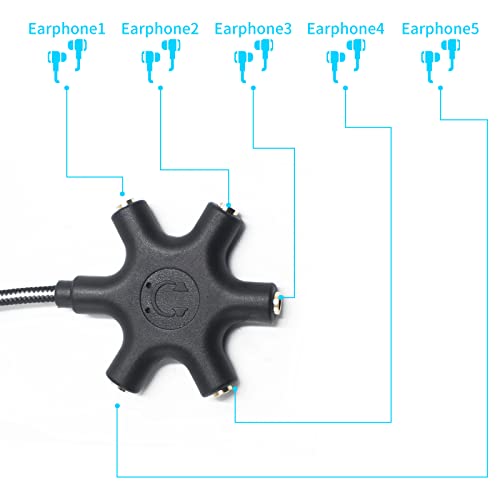 USB C Kopfhörer-Splitter USB C auf 3.5mm Audioadapter USB Typ C auf 3.5mm 5-Wege TRS Buchse Kompatibel mit Pixel 4 3 XL, Samsung Galaxy S22 S21 (1.5M) Bild 5