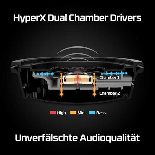 HyperX Cloud Alpha Wireless Gaming-Headset , 300h Akkulaufzeit, DTS Headphone mit 3D Audio, Dual Chamber Treiber, 2,4 GHz kabellos, Abnehmbares Mikrofon mit Geräuschunterdrückung, Schwarz-Rot Bild 4