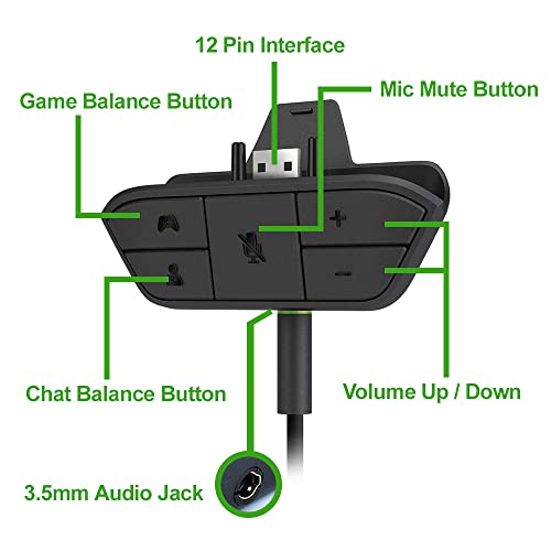 Stereo Headset Adapter für Xbox One, Series X|S und Elite Controller - Kopfhörer Audio Konverter für Sprachchat & Game Sound Mix, Mikrofonüberwachung und Lautstärkeregler Bild 2