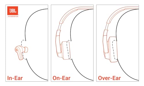 JBL Live Pro 2 - True Wireless Noise Cancelling Earbuds, bis zu 40 Stunden Wiedergabe mit kabellosem Laden, 6 Mikrofone für perfekte Anrufe, Touch- und Sprachsteuerung, IPX5 wasserdicht (Silber) Bild 2