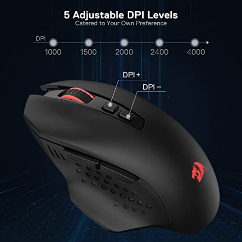 Redragon M656 Gainer Kabellose Gaming Maus, 4000 DPI 2.4Ghz Maus mit 5 DPI Stufen, 7 Makrotasten, rote LED Hintergrundbeleuchtung & Pro Software/Laufwerk unterstützt, für PC/Mac/Laptop Bild 5