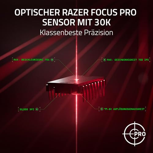 Razer DeathAdder V3 Pro - Leichte kabellose Ergonomische Esports-Maus (63g Leichtes Design, Focus Pro 30K Optischer Sensor, Mausschalter Gen-3, HyperSpeed Wireless) Schwarz Bild 6