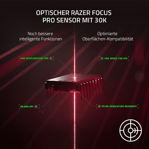 Razer DeathAdder V3 Pro - Leichte kabellose Ergonomische Esports-Maus (64g Leichtes Design, Focus Pro 30K Optischer Sensor, Mausschalter Gen-3, HyperSpeed Wireless) Weiß Bild 6