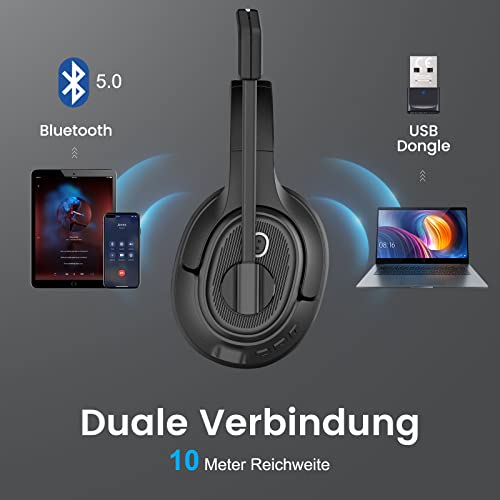 EKSA H6 Bluetooth Headset mit Mikrofon & USB Dongle [55 Stdn & 10M Reichweite] Wireless PC Headphones mit AI Rauschunterdrückung Mic, Over Ear Headset für Business/Büro/Zuhause/Teams Bild 2