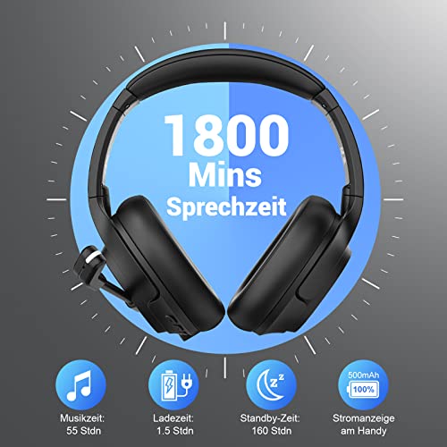 EKSA H6 Bluetooth Headset mit Mikrofon & USB Dongle [55 Stdn & 10M Reichweite] Wireless PC Headphones mit AI Rauschunterdrückung Mic, Over Ear Headset für Business/Büro/Zuhause/Teams Bild 4