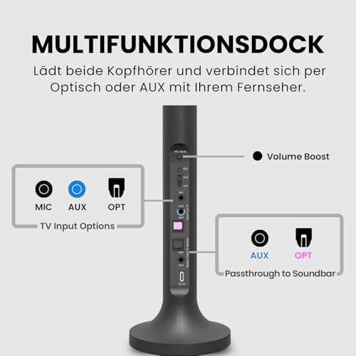 Avantree Duet - 2 Kabellose Kopfhörer für Fernseher, klarer und lauter Klang für Senioren, einfache Plug-&-Play-Einrichtung, mit 2,4-GHz-RF-Sender & Ladestation Bild 5