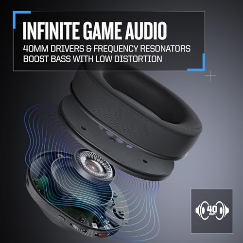 Rig 800 PRO HX Wireless Headset und Multifunktions-Basisstation für Xbox Series X|S, Xbox One, Windows 10/11 PCs - mit Dolby Atmos für Kopfhörer, 3D Surround Sound - 24h Akku Bild 5