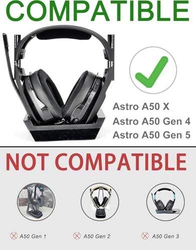 A50 Gen 4 Mod Kit - defean Replacement Ear Pads and Headband Compatible with Astro-A50 Gen 4,Gen 5 and A50X Headset (Schwarzes Kühlgel) Bild 2