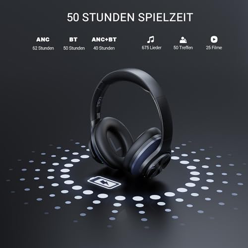 OneOdio A10 Bluetooth Kopfhörer Over Ear mit Hybrid Active Noise Cancelling [Bis zu 62 Std] Kabellos Kopfhörer im Hi-Res Audio, Tiefer Bass, Mikrofon für Reisen, Zuhause, Büro (Schwarz) Bild 5