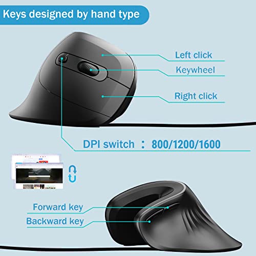 Super Space Vertikale kabelgebundene Maus 800/1200/2400/3200 DPI, ergonomische Computermaus mit 6 Tasten, kabelgebundene Gaming-Maus für Laptop, Desktop, PC,Schwarz, Geschenk für Männer Frauen Bild 7