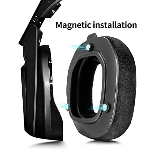 Ersatz-Ohrpolster für Astro A50 GEN3 Headset – A50 Zubehör/Ohrpolster / Ohrmuscheln (Flanell-Ohrpolster + Stirnband) Bild 3