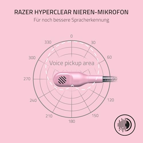 Razer BlackShark V2 X - Multi-Plattform kabelgebundenes Esports-Headset (Triforce 50mm Treiber, Erweiterte Passive Geräuschunterdrückung, 7.1 Surround Sound, Hyperclear Cardioid Mic) Quartz Pink Bild 5