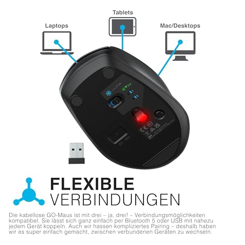JLab Go Kabellose Bluetooth-Maus, batteriebetrieben, Trimode (BT 5.0/5.0/2,4 GHz) mit USB-Adapter, ergonomisch, kompakt, Multigerät, leise, für Laptop, PC, Computer, iPad, Mac Bild 2