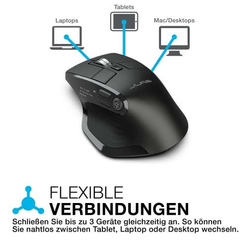 JLab Epic Wireless Mouse - Verbindung über Bluetooth oder USB-Empfänger, ergonomische Bluetooth-Maus, wiederaufladbare kabellose Maus für Laptop-Computer/PC/Tablet/Windows/Mac/More, Leise Mäuse Bild 2