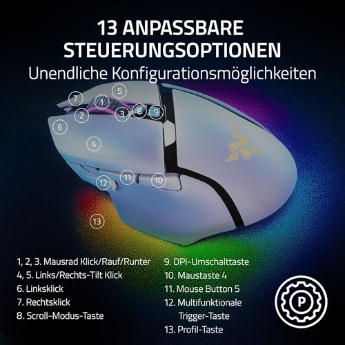 Razer Basilisk V3 Pro - Anpassbare kabellose Gaming-Maus HyperScroll Tilt Wheel - Focus Pro 30K Optischer Sensor - 13-Zonen Chroma-Beleuchtung - 10+1 Programmierbare Tasten - PC/Mac | Weiß Bild 5