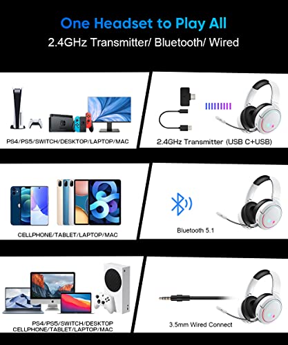 Kabelloses Gaming-Headset, Bluetooth Kopfhörer mit Mikrofon, 2,4 GHz Wireless Headphones Over-Ear Kopfhörer Surround Sound, Ultraniedrige Latenz für PS4, PS5, Switch, Xbox, PC, Laptop -Weiß Bild 3