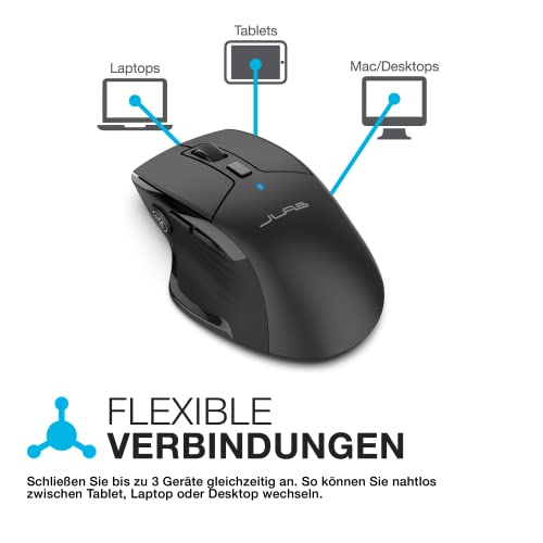 JLab JBuds Bluetooth Maus, Ergonomisches Design 7 Tasten, Bis zu DREI Benutzerprofile Bild 2
