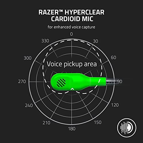 Razer BlackShark V2 X - Kabelgebundenes Multiplattform-E-Sport-Headset Grün & DeathAdder Essential (2021) - Essentielle Gaming-Maus mit optischem 6.400-DPI-Sensor Schwarz Bild 4