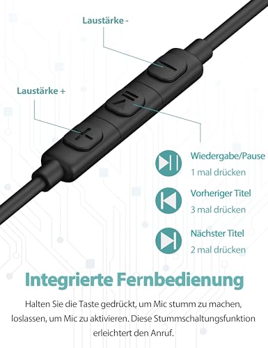 DuKabel USB In Ear Kopfhörer PC Headset mit Mikrofon und Lautstärkeregler USB Gaming Headset für PS4 PS5 PC Laptop Desktop Skype Office Live Bild 4