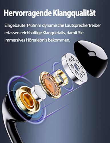 DuKabel USB In Ear Kopfhörer PC Headset mit Mikrofon und Lautstärkeregler USB Gaming Headset für PS4 PS5 PC Laptop Desktop Skype Office Live Bild 6